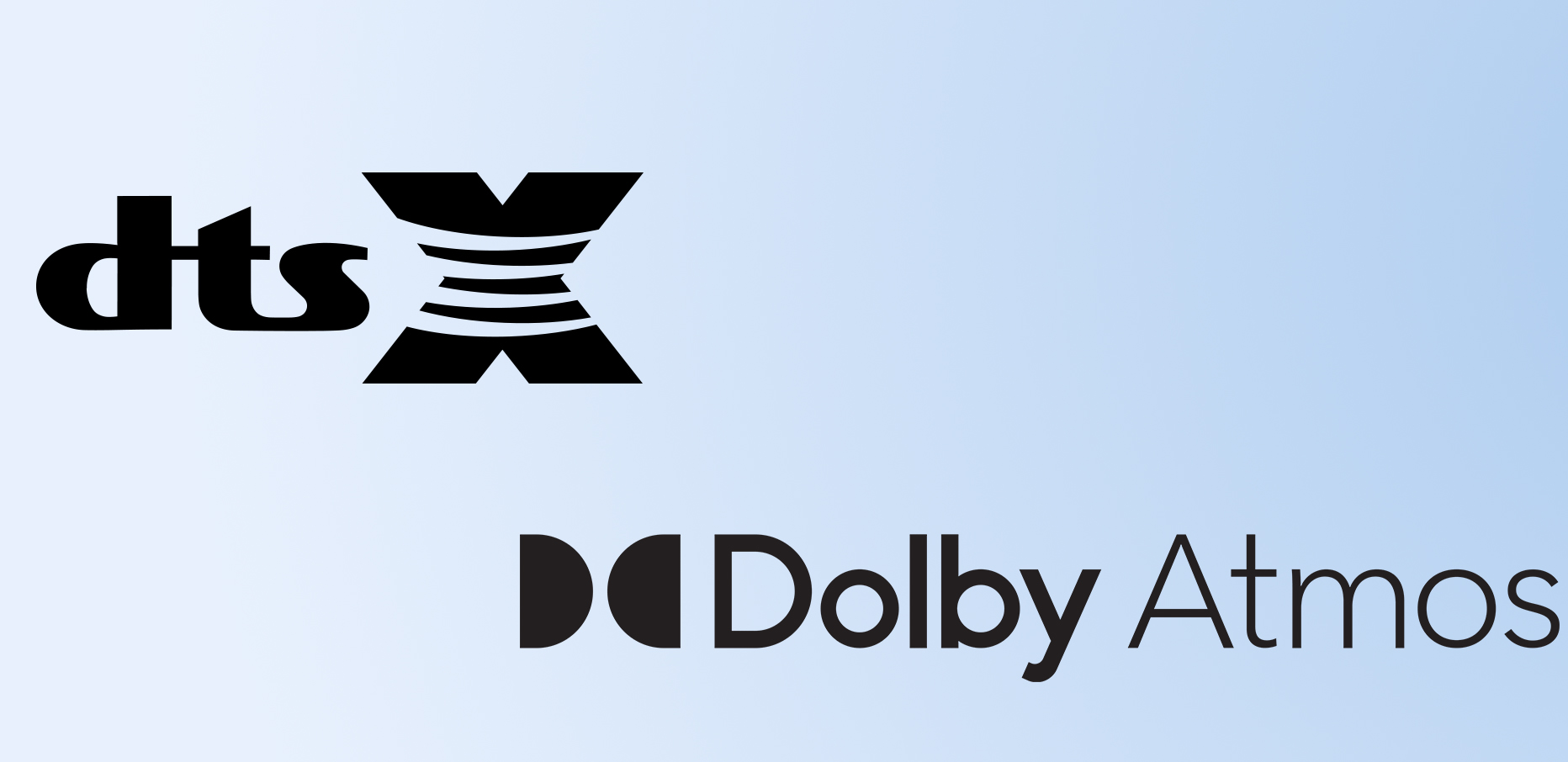 . Audio Format Comparison: Dolby Atmos v